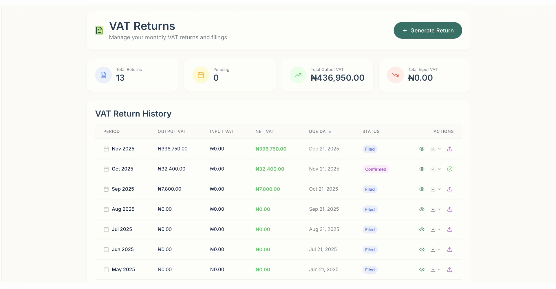 Stay Compliant, Automatically